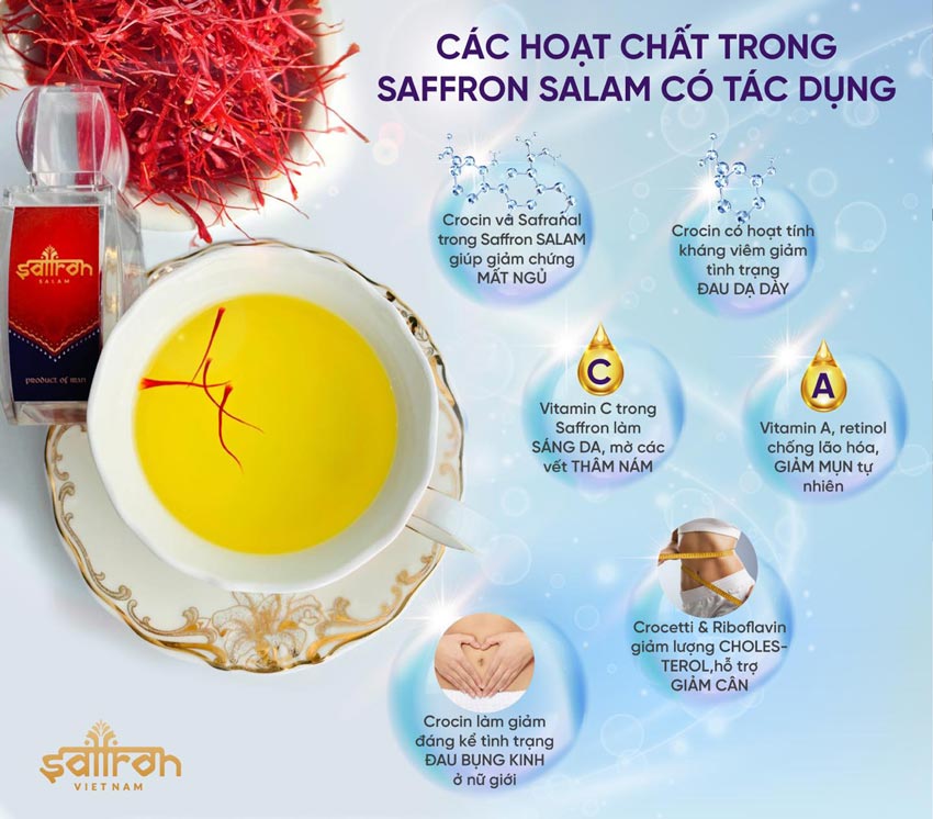 [Combo Mua 1 tặng 3] Set 3gram Saffron Salam (Tặng mật ong Saffron + Saffron Tea + Bình giữ nhiệt)